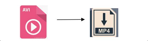 6 Ways to Convert AVI to MP4 on Windows and Mac .